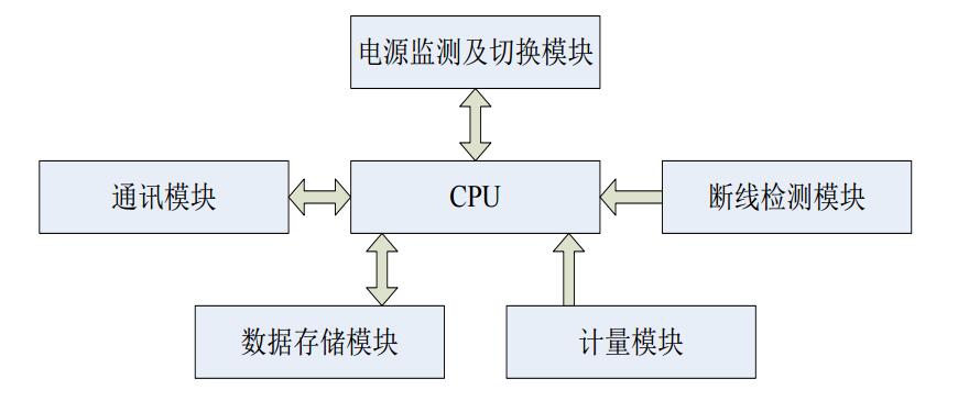 QQ截图20170721122639.jpg